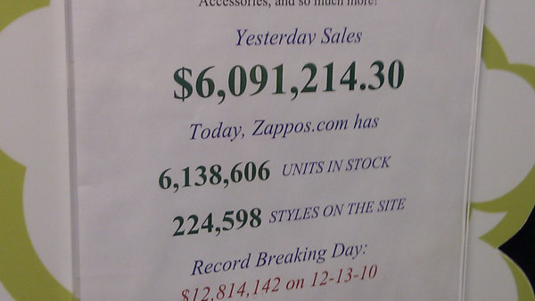 Zappos Umsatz 27. April